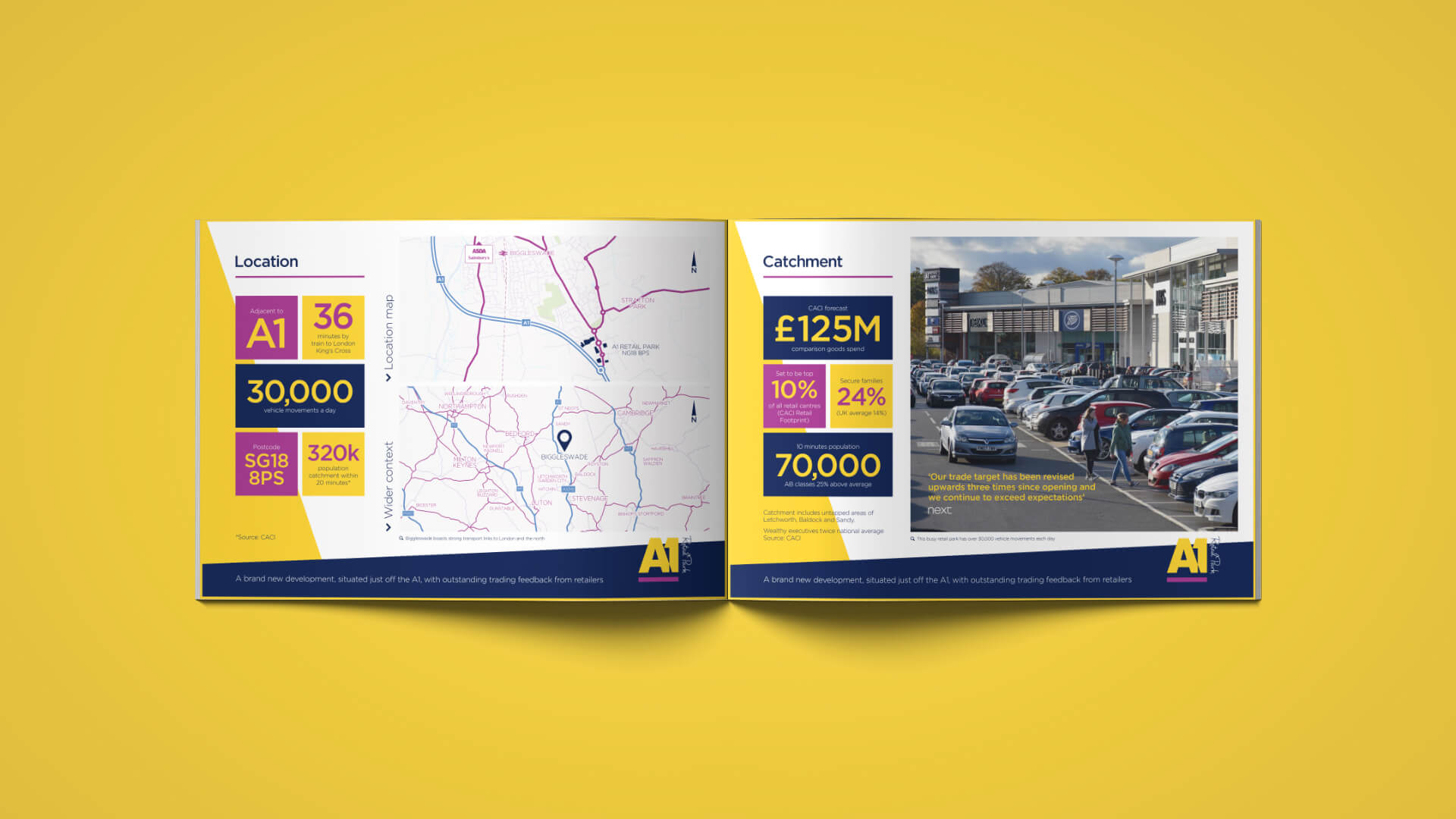 A1 Retail Park Brochure